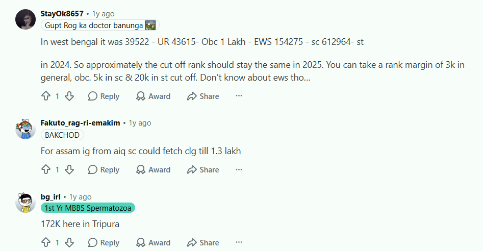 Tripura NEET Cutoff Reddit