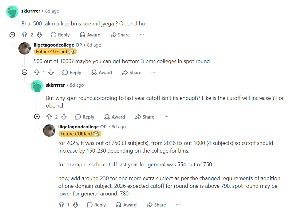 CUET 2026 Cutoff Reddit Discussion