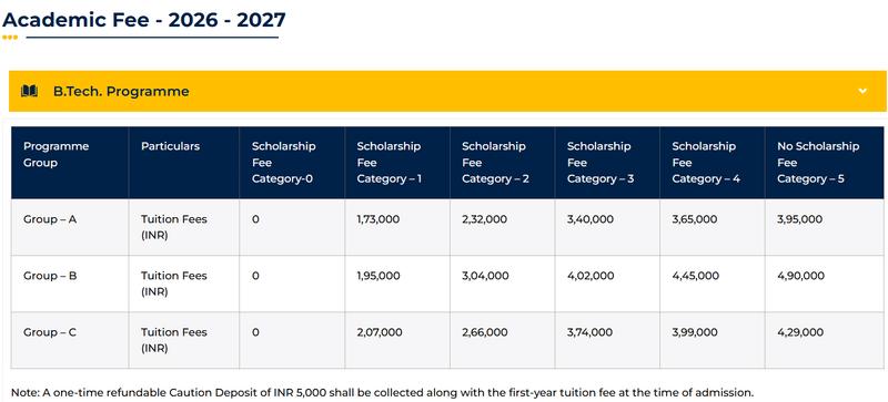 VITEEE 2026 Phase V Balance Fee