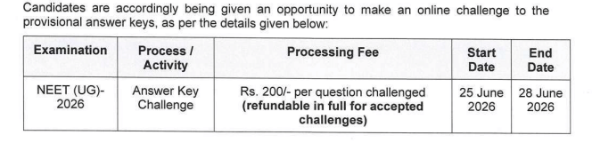 NEET 2026 Answer Key 