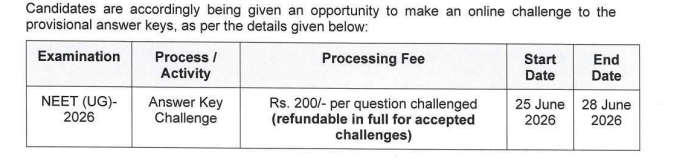 NEET 2026 Answer Key