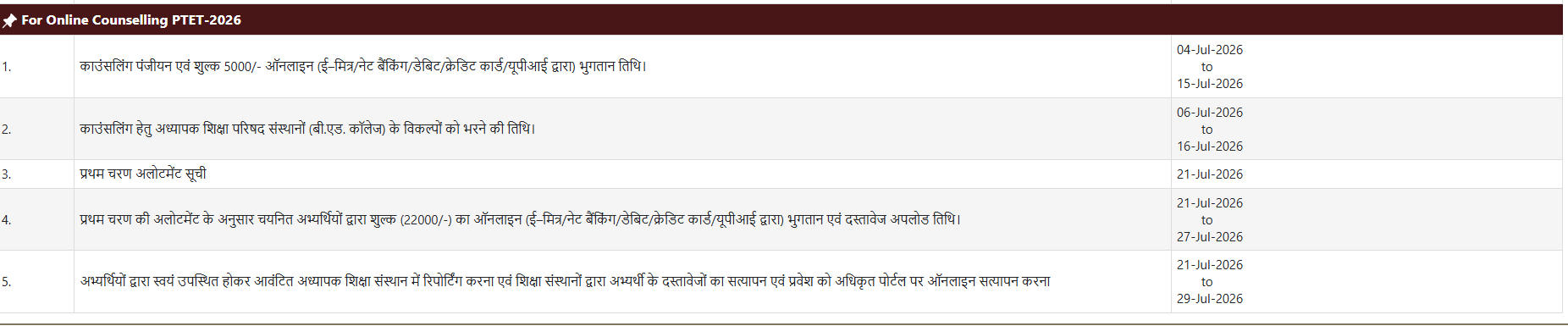 VMOU PTET 2026 Counselling Important Date