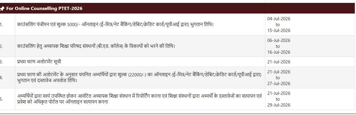 VMOU PTET 2026 Counselling Fee Details