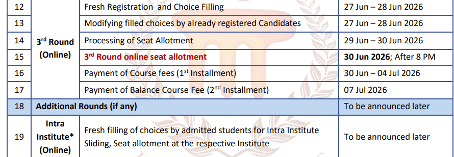 MET 2026 Round 4 seat allotment 