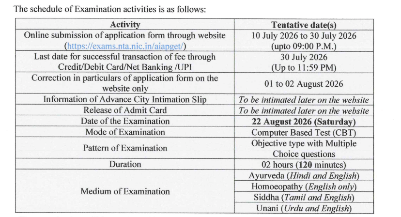 AIAPGET 2026 Important Dates