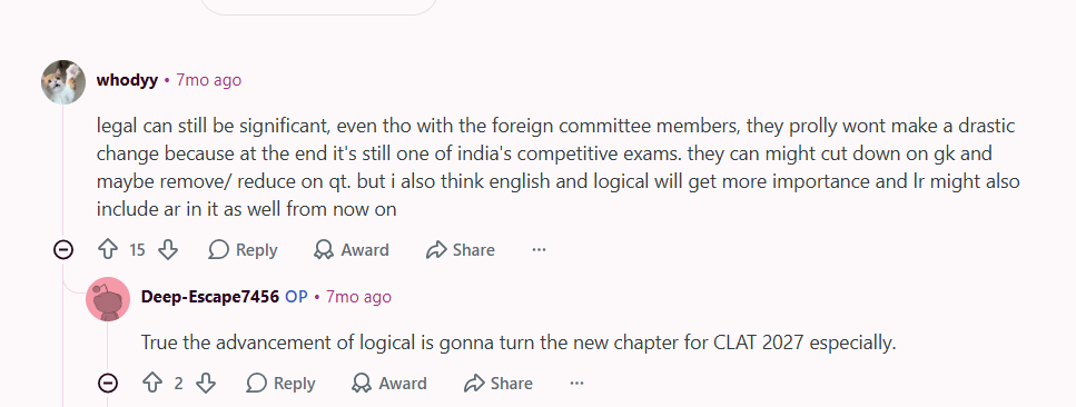 CLAT 2027 Exam Pattern Reddit discussion