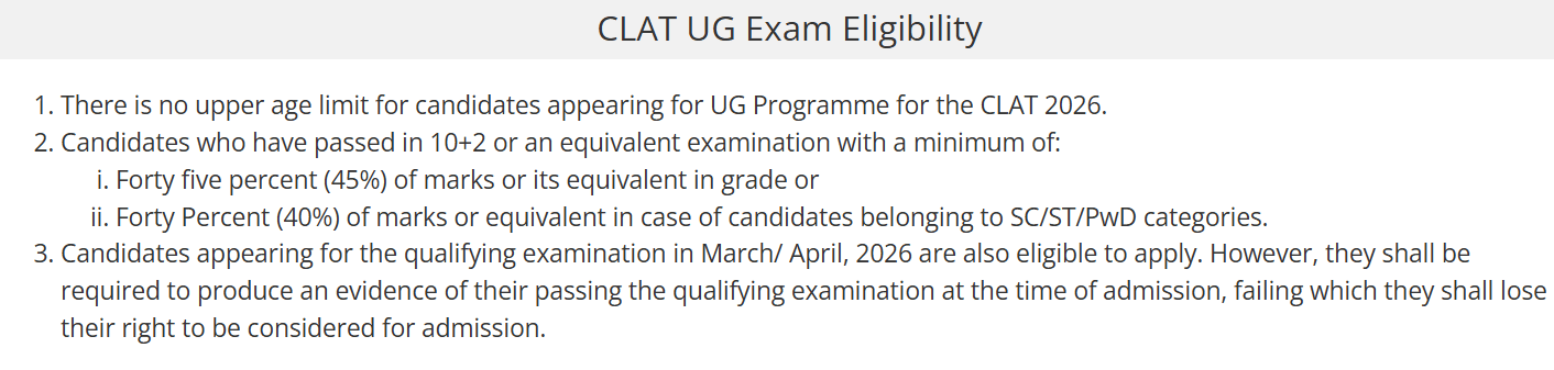 CLAT Eligibility 2027
