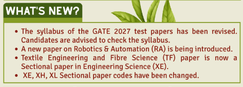 GATE 2027 New Test Paper