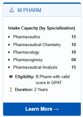 BCP Mumbai M.Pharm Seat Matrix 2026-27