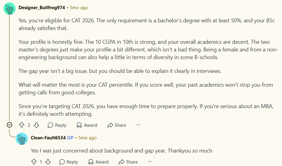 CAT 2026 Eligibility 