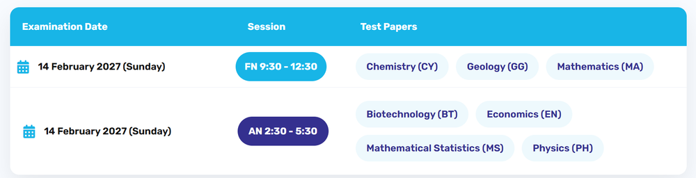 IIT JAM 2027 Exam Dates