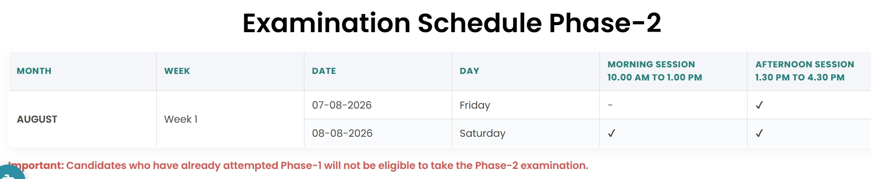 NATA Phase 2