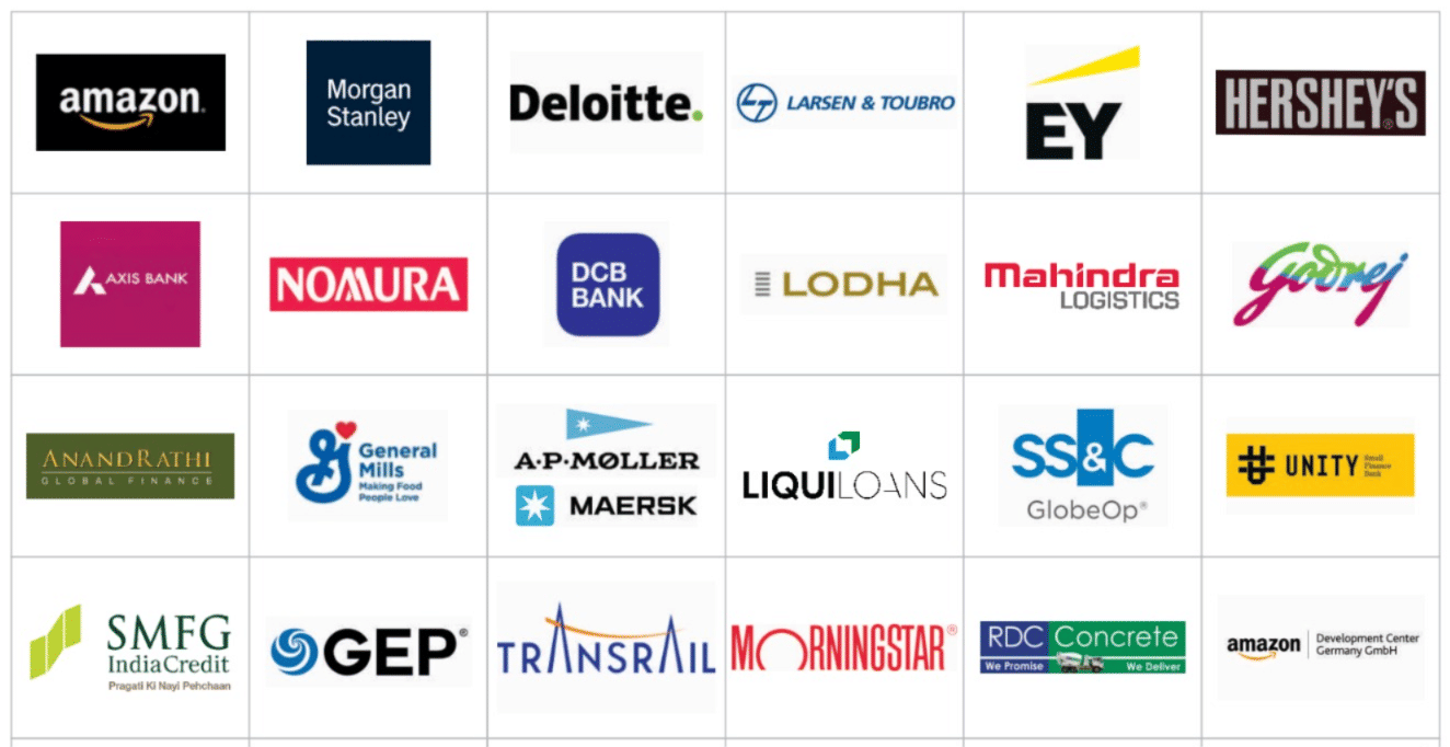 VBS Mumbai Top recruiters