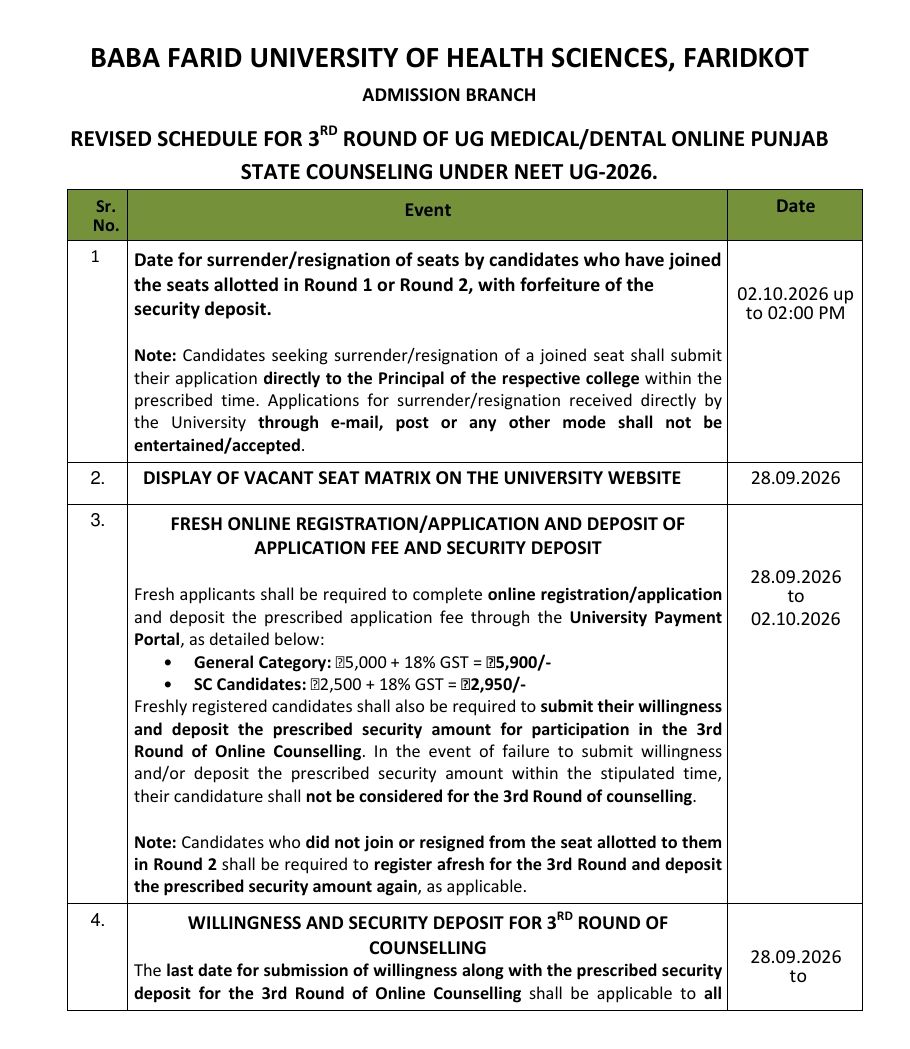 Punjab NEET UG Round 3 Provisional Merit List 2026