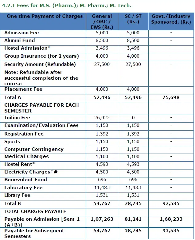 Fee Structure