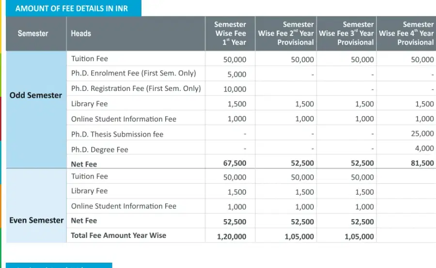Fee Structure