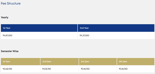 GD Goenka university fees 
