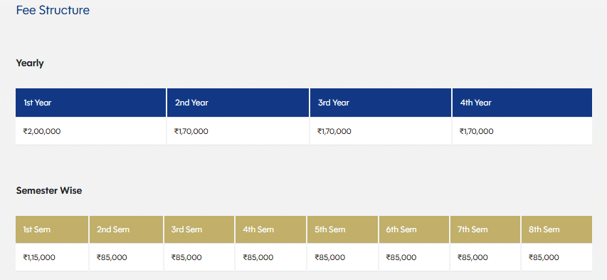 Fee Structure 2024 (As per website)-