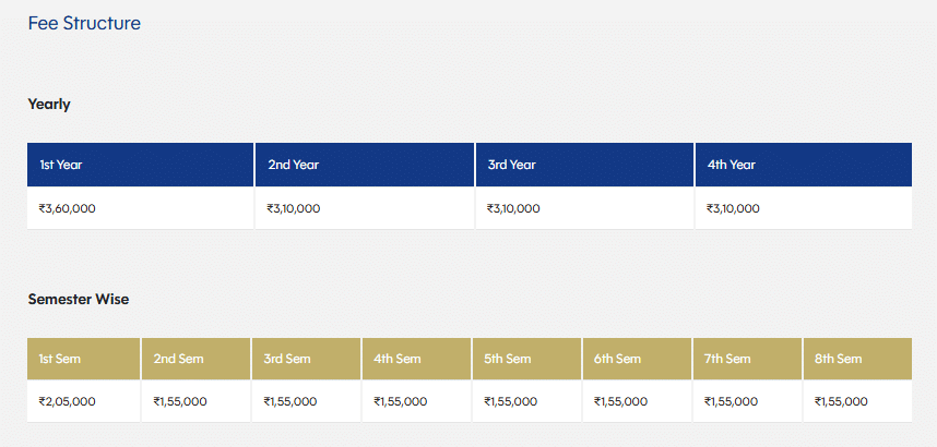 Fee Structure 2025 (As per website)-
