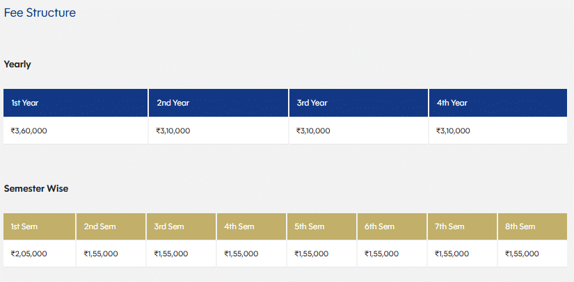 Fee Structure 2025 (As per website)-
