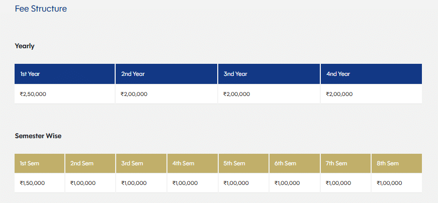 Fee Structure 2025 (As per website)-