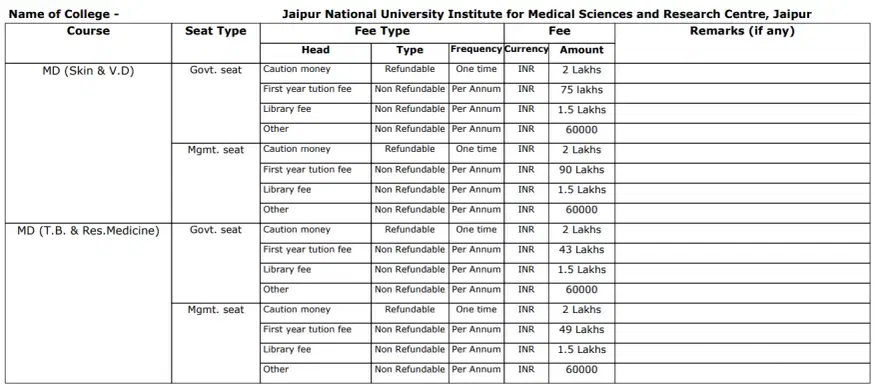 fee Structure