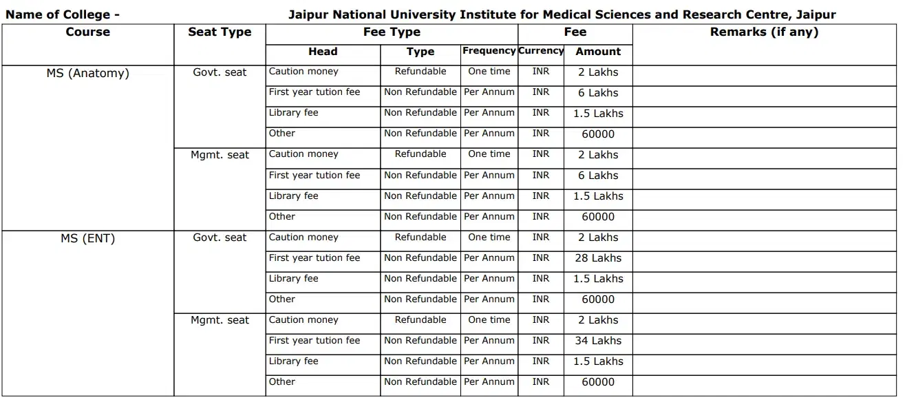 Fee Structure