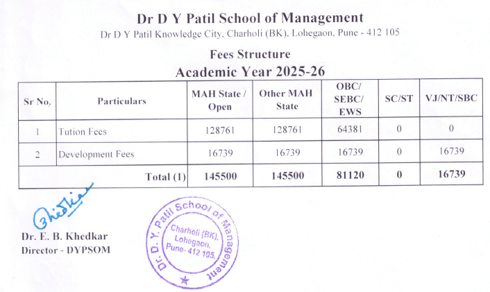 Fee Structure
