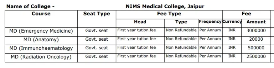 fee Structure