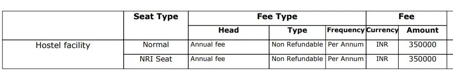 Fee Structure