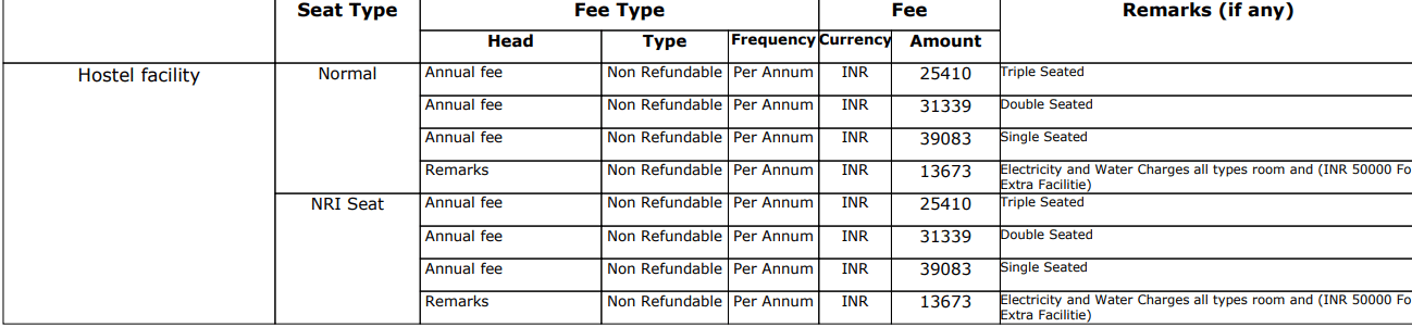 fee structure