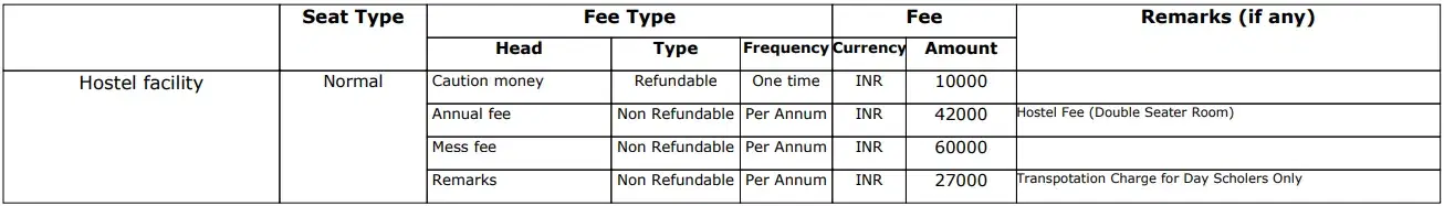 Fee Structure