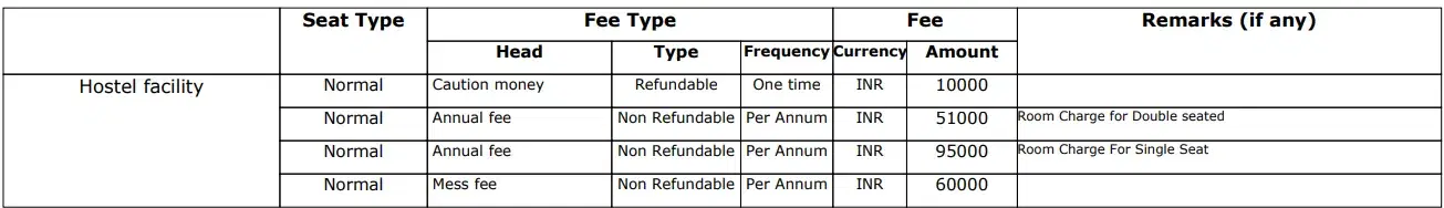 Fee Structure
