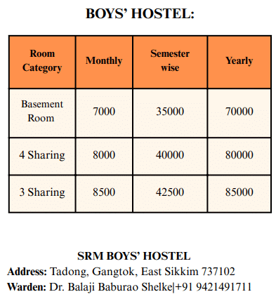Hostel Fees-