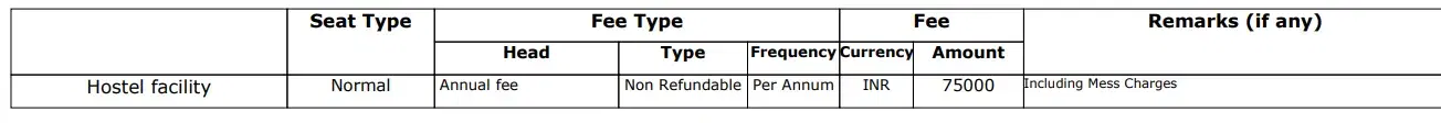 Fee Structure