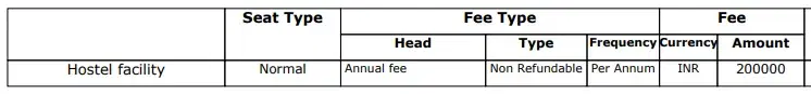 Fee Structure