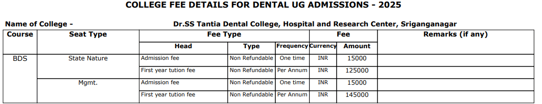 Fee Structure