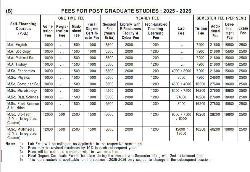 fee Structure