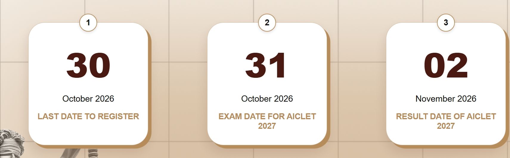 AICLET Important Dates