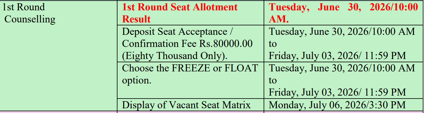 MMMUT B.Tech Round 1 Seat Allotment Result 2026