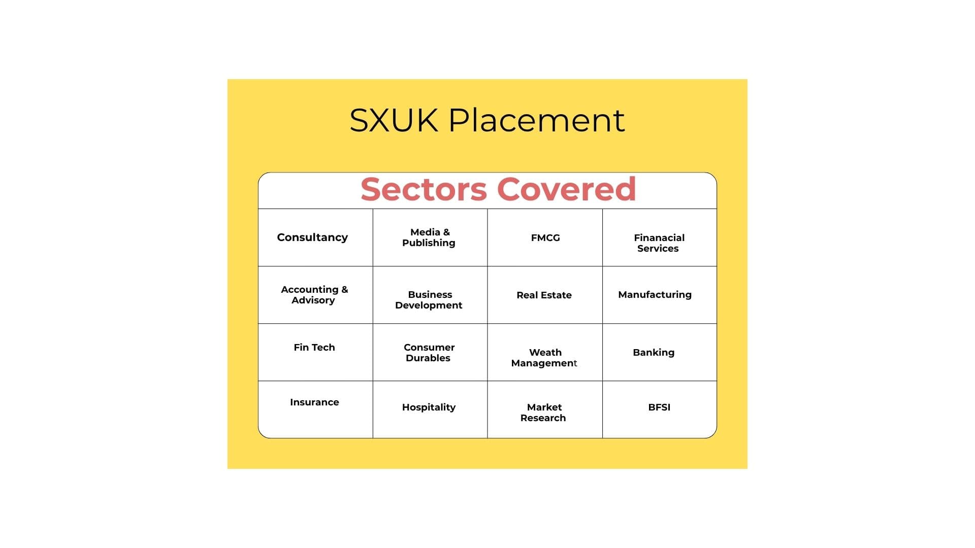 SXUK Sectors cover