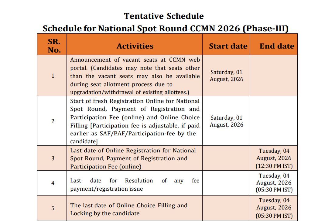 CCMN 2026 National Spot Round Key Dates