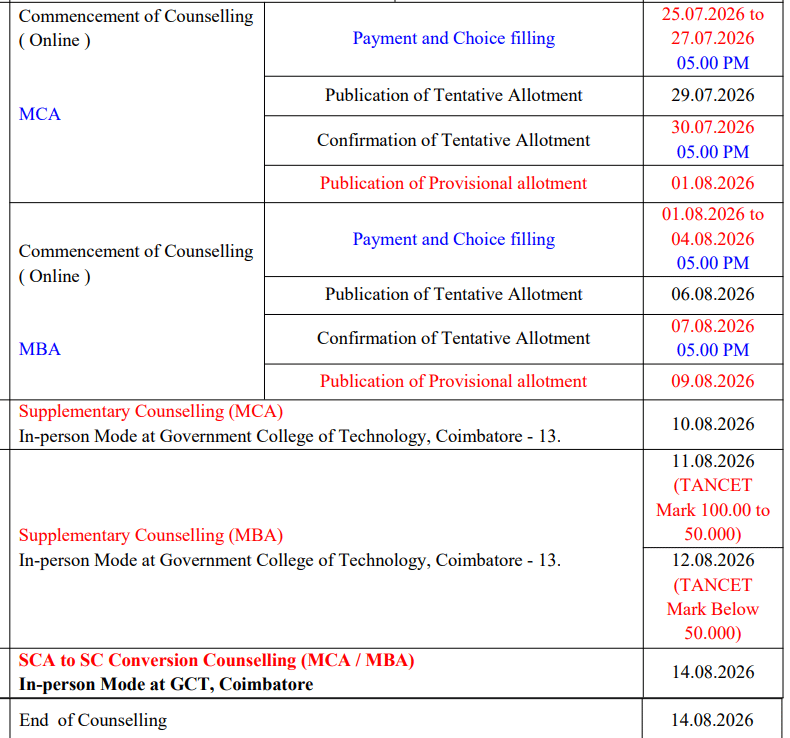 TANCET 2026 MCA Provisional Allotment Out Check Login and Reporting Steps