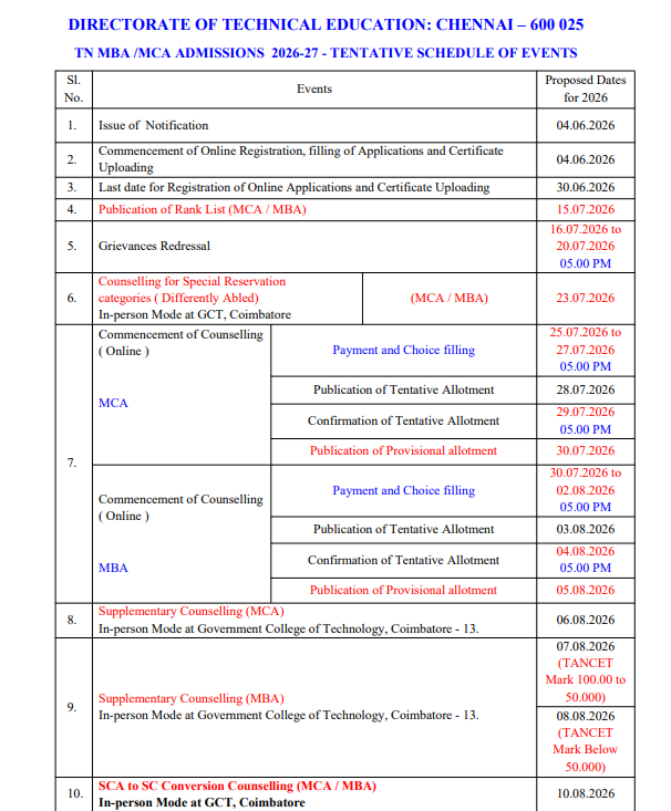 TANCET 2026 Counselling Registration Begins
