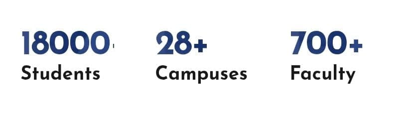 Tapasya college placement