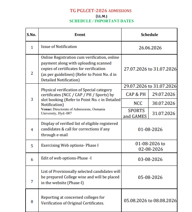 TS PGLCET 2026 Counselling
