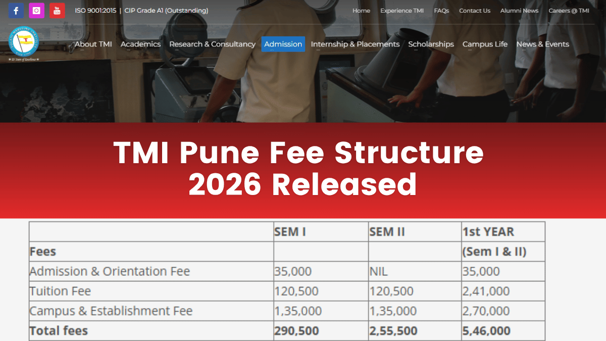 Tolani Maritime Institute Pune Fee Structure 2026