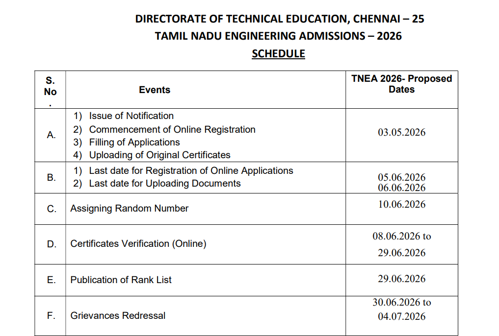 TNEA 2026 Online Document Verification