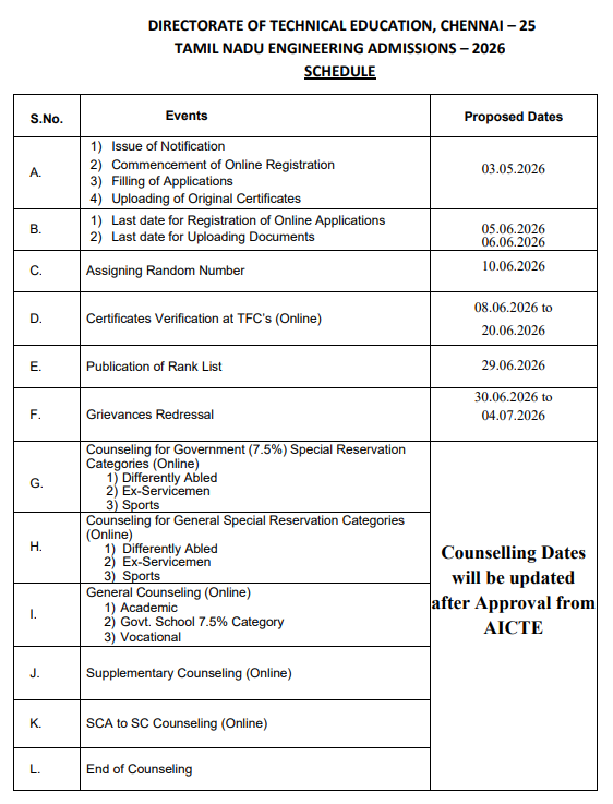 TNEA Counselling 2026 Registration Deadline Extended to June 5