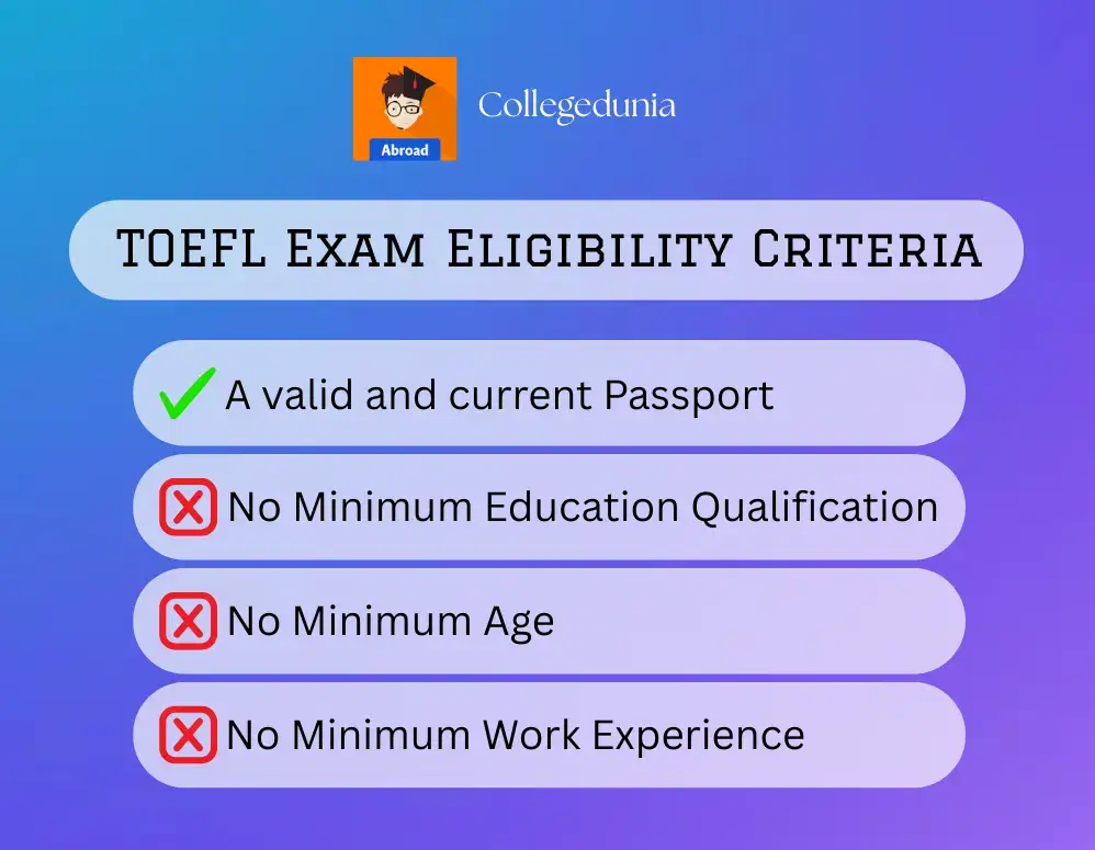 TOEFL Exam Eligibility